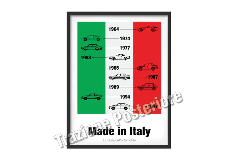 Made in Italy