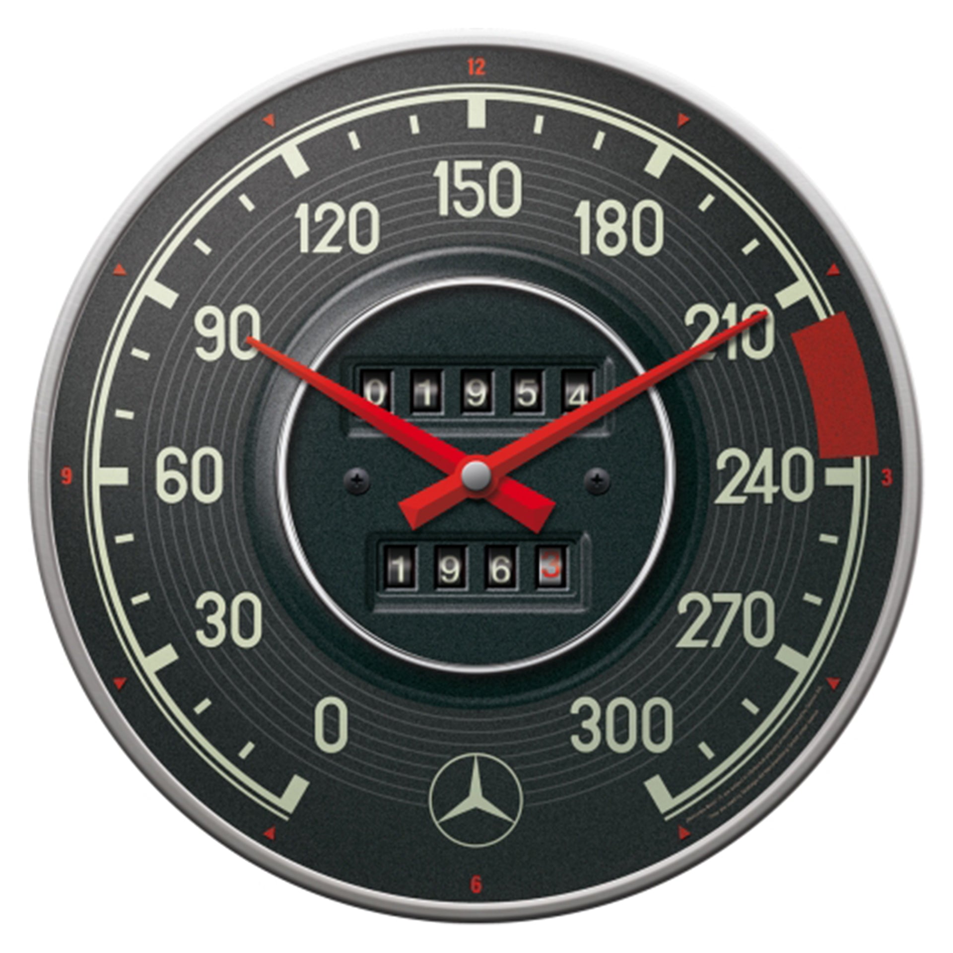 Mercedes-Benz Odometer Wall Clock