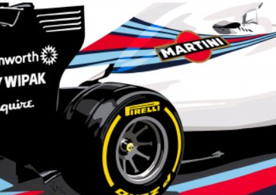 Speed Icons: Williams Grand Prix FW36